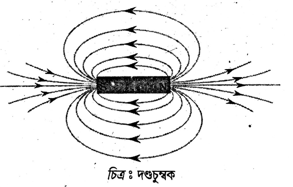 class 10 science chapter 13 question answer assamese medium