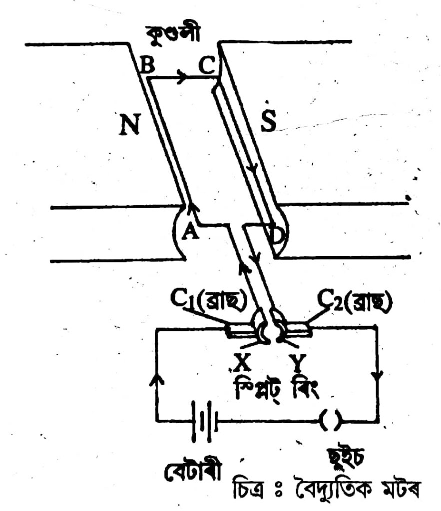 class 10 science chapter 13 question answer in assamese