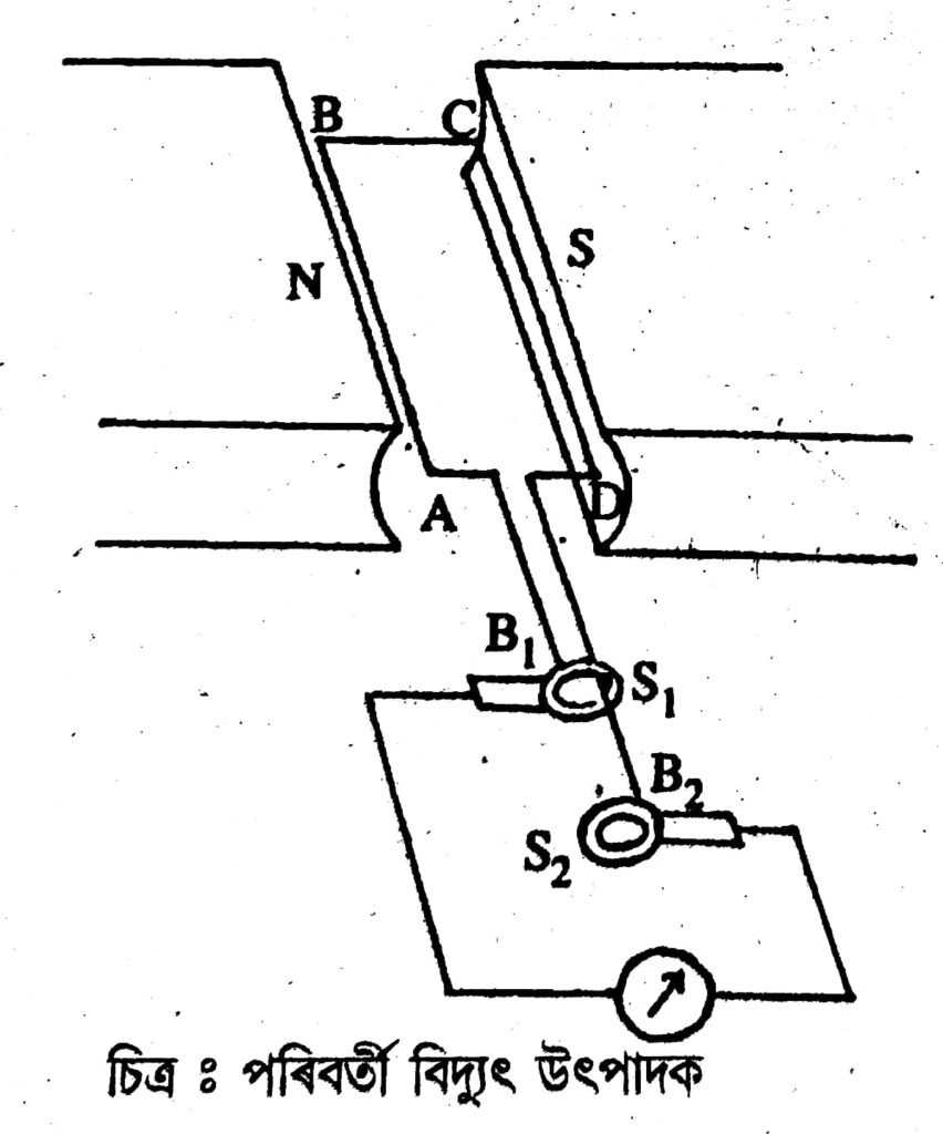 class 10 science chapter 13 question answer in assamese