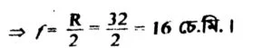 class 10 science ch 10 Assamese Medium