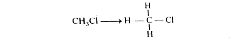 class 10 seba science ch 4